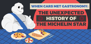 When Cars Met Gastronomy: The Unexpected History of the Michelin Star